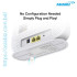 TP-Link TL-MR105 300 Mbps Single-Band Wi-Fi Router